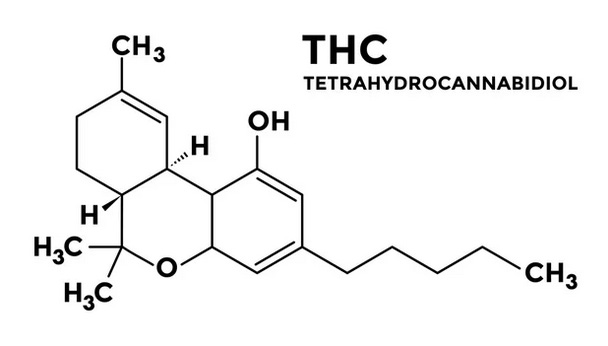 THC structuur
